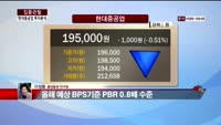 [집중관찰] 현대중공업 (8) 투자분석 - 이성웅 동양증권 연구원