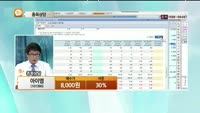[종목상담] 아이엠(101390)