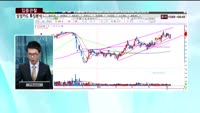 [집중관찰] 삼성카드 (9) 특징분석 - 김용환 MBN골드 전문가, 박우신 동양증권 마포지점 과장