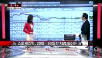 [집중관찰] 우리투자증권 (2) 기술적분석 - 전희승 MBN 골드 전문가