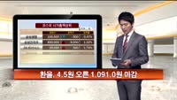 [국내시황] 코스피, 금리 인하 약발 들었다