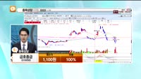 [종목상담] 금호종금(010050)