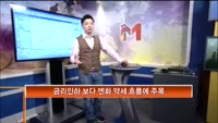 [솔직한 시황] 만기 이후 전략