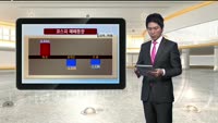 [국내시황] 코스피 엔저여파로 조정
