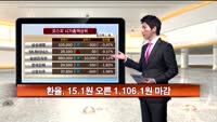 [국내시황] 엔저 여파가 금리인하 호재 덮어