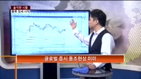 [솔직한 시황] 종목 장세 시작