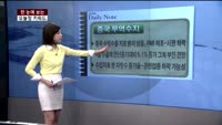 [김나래의 데일리 노트] 시장을 이기는 오늘장 키워드