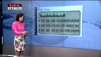 [김나래의 데일리 노트] 시장을 이기는 오늘장 키워드