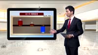 [국내시황] 코스피 보합권 등락 통신주 강세