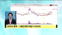 [관심종목] 사람인에이치알(143240)