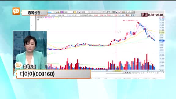 [종목상담] 디아이(003160)