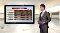 [국내시황] 돌아온 외국인, 자동차 3인방 강세