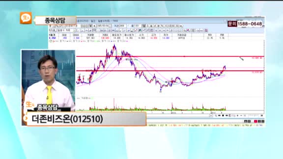 [종목상담] 더존비즈온(012510)