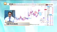 [종목상담] 쌍용차(003620)