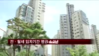 전·월세 임차기간 평균 4.2년