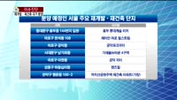 [생방송부동산] 이슈진단