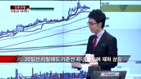 [집중관찰] GS홈쇼핑 (2) 기술적분석 - 김용환 MBN골드 전문가