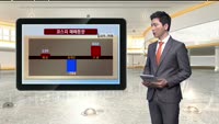 [국내시황] 코스피 코스닥 엇갈린 행보