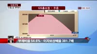 [집중관찰] GS홈쇼핑 (5) 재무분석 - 서민석 하나대투증권 차장