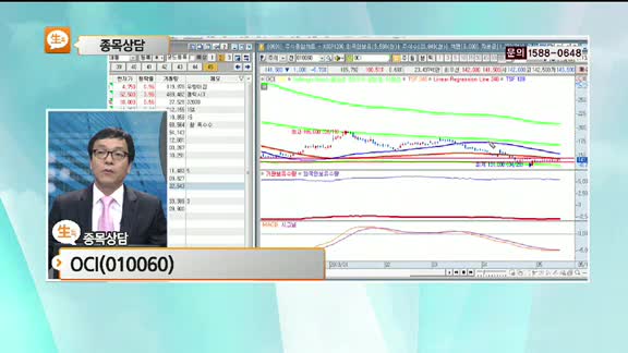[종목상담] OCI(010060)
