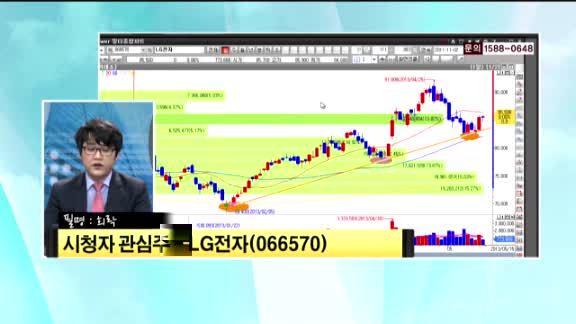 [시청자 관심주] LG전자(066570)