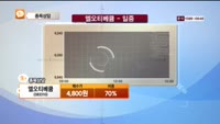 [종목상담] 엘오티베큠(083310)