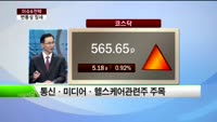 [이슈&전략] 상승 동력 없는 코스피vs창조경제 기대감 코스닥