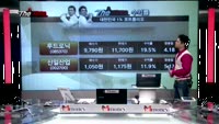 [THE 사이렌] 관심종목 및 매수유의종목