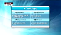 [집중관찰] KT (1) 기본적분석 - 이성웅 KTB투자증권 연구원