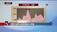 [집중관찰] GS홈쇼핑 (8) 투자분석 - 이성웅 동양증권 연구원