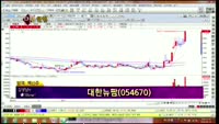 [별SHOW] 이슈종목 : 대한뉴팜(054670), NHN(035420)