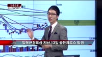 [집중관찰] GS (2) 기술적분석 - 김용환 MBN골드 전문가