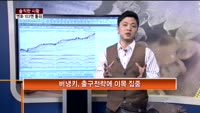 [솔직한 시황] 엔화 103엔 돌파