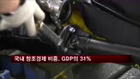 국내 창조경제 비중, 선진국에 비해 턱 없이 낮아