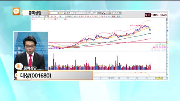 [종목상담] 대상(001680)