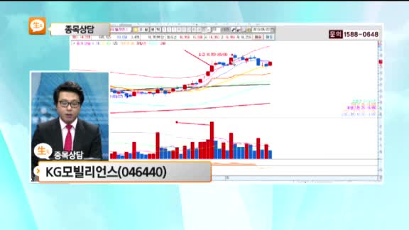 [종목상담] KG모빌리언스(046440)