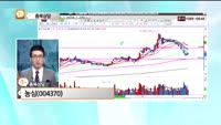 [종목상담] 농심(004370)