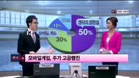 [이슈] 시장보는 女자