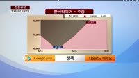 [집중관찰] 한국타이어 (3) 이슈 분석 - 박진희 동양증권 차장