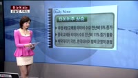 [김나래의 데일리 노트] 시장을 이기는 오늘장 키워드