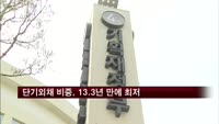 단기외채 비중 29.8%…IMF 구제금융 이후 30% 첫 하회