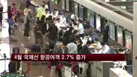 4월 국제선 항공여객 2.7% 증가…387만 명