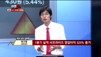 [반전쇼] 테크윙(089030)