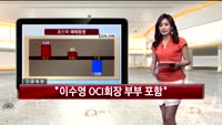 [국내시황] 코스피 코스닥 모두 상승세