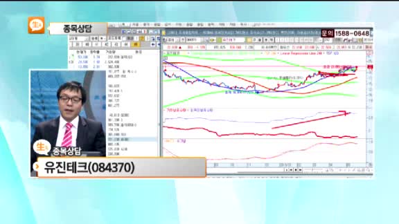 [종목상담] 유진테크(084370)