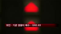 코스피, 외인·기관 쌍끌이 매수…1993.83p