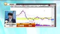 [종목상담] SBS미디어홀딩스(101060)