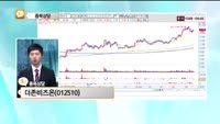 [종목상담] 더존비즈온(012510)