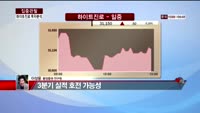 집중관찰 작성중[집중관찰] 하이트진로 (8) 투자분석 - 이성웅 동양증권 연구원
