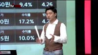 [THE 사이렌] 관심종목 및 매수유의종목